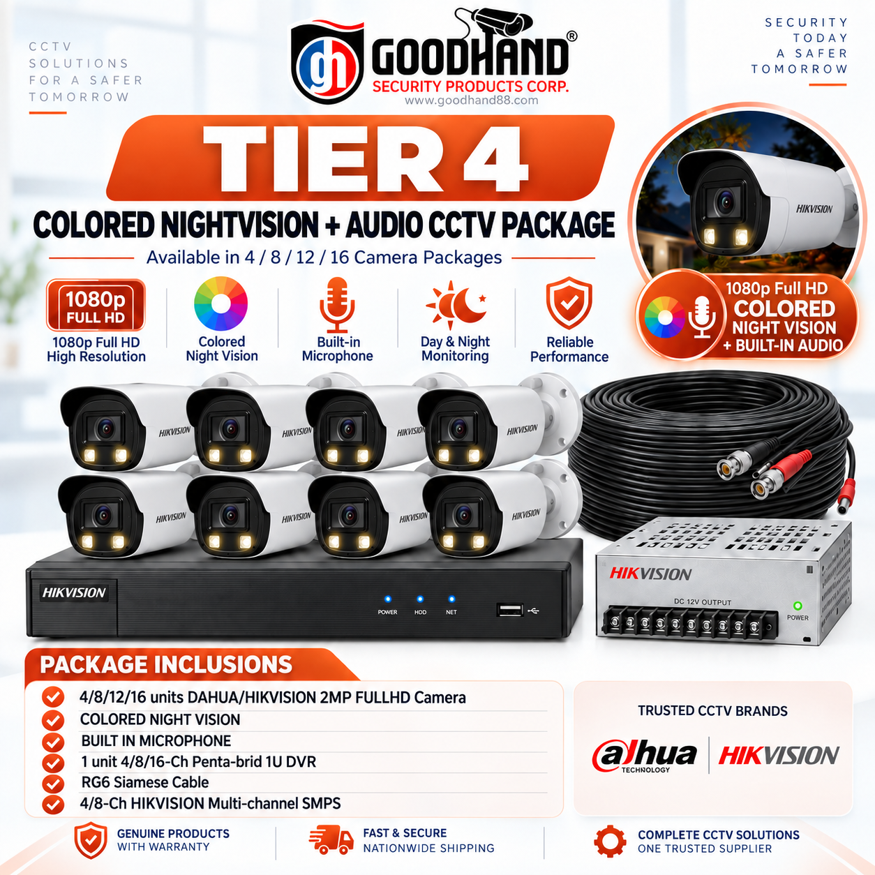 GoodHand CCTV Package Analog 2MP (Tier4)