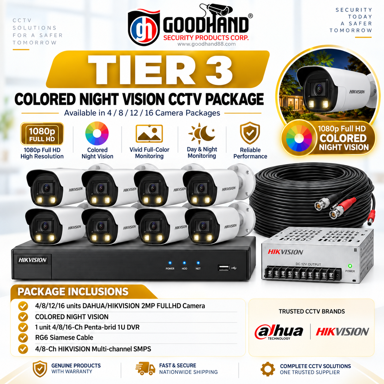 GoodHand CCTV Package Analog 2MP (Tier3), photo 2